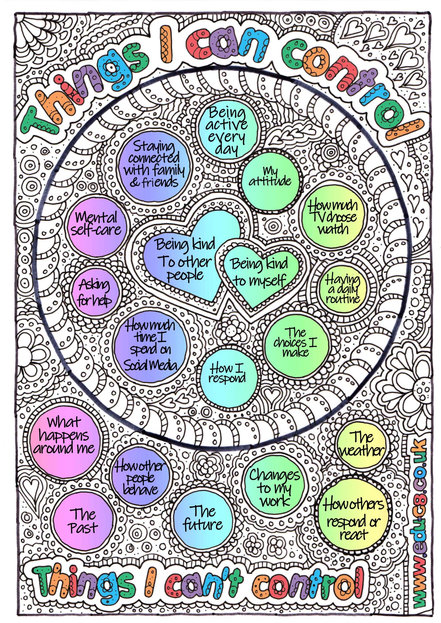 MHFA Things I can Control